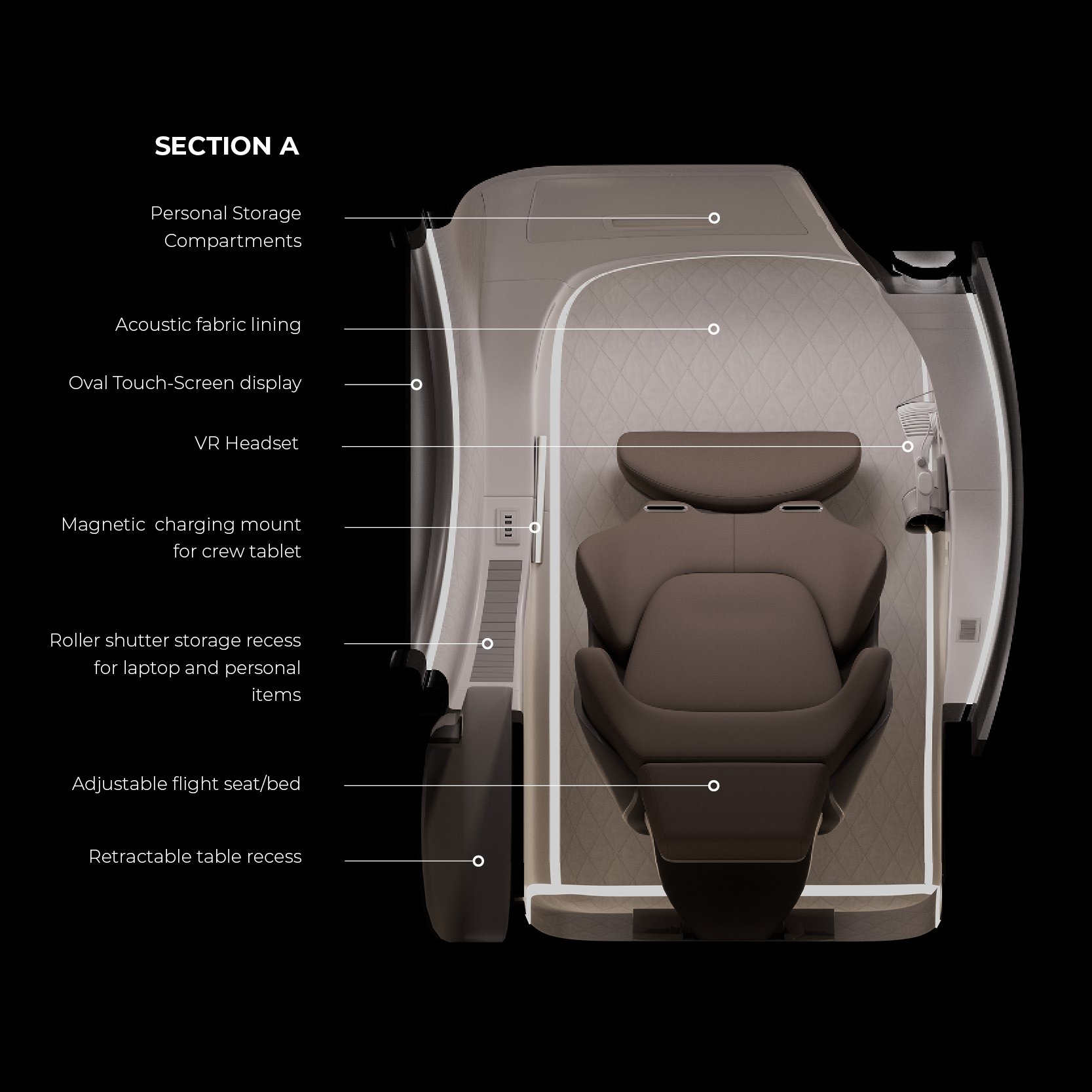 Crew Pod Back Section